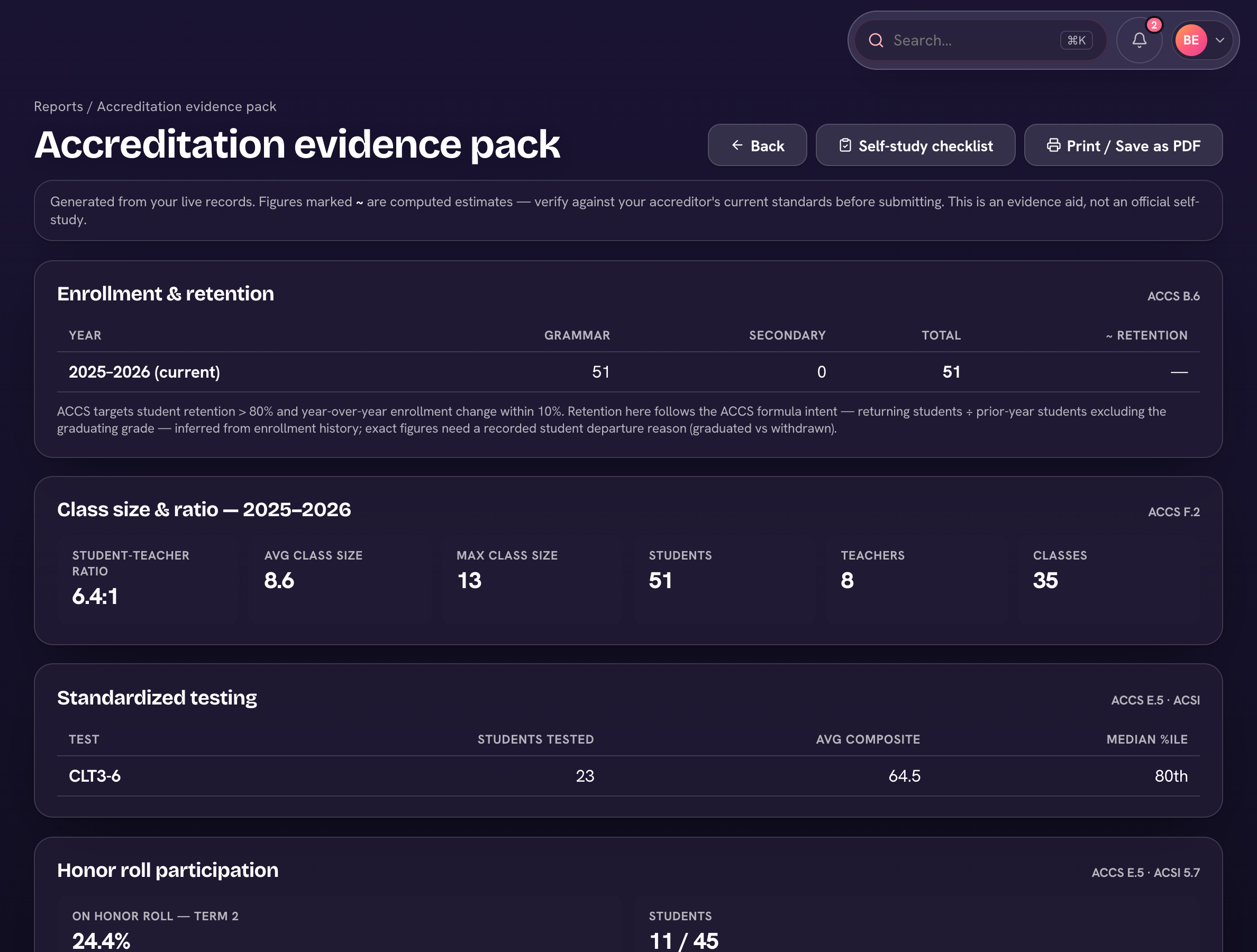 The accreditation evidence pack — multi-year metrics from live data.