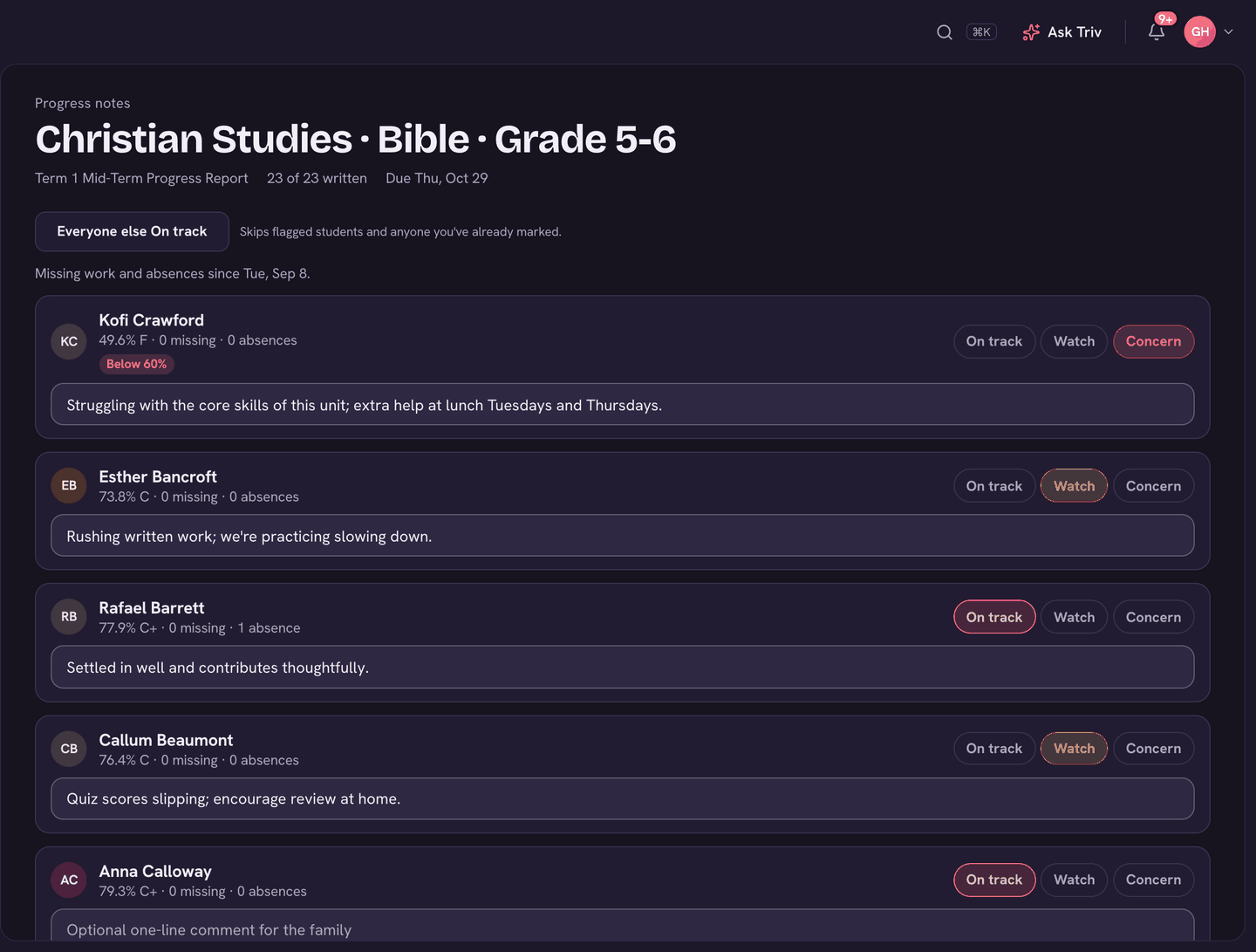 A class's progress notes: each student with On track, Watch or Concern and a comment.